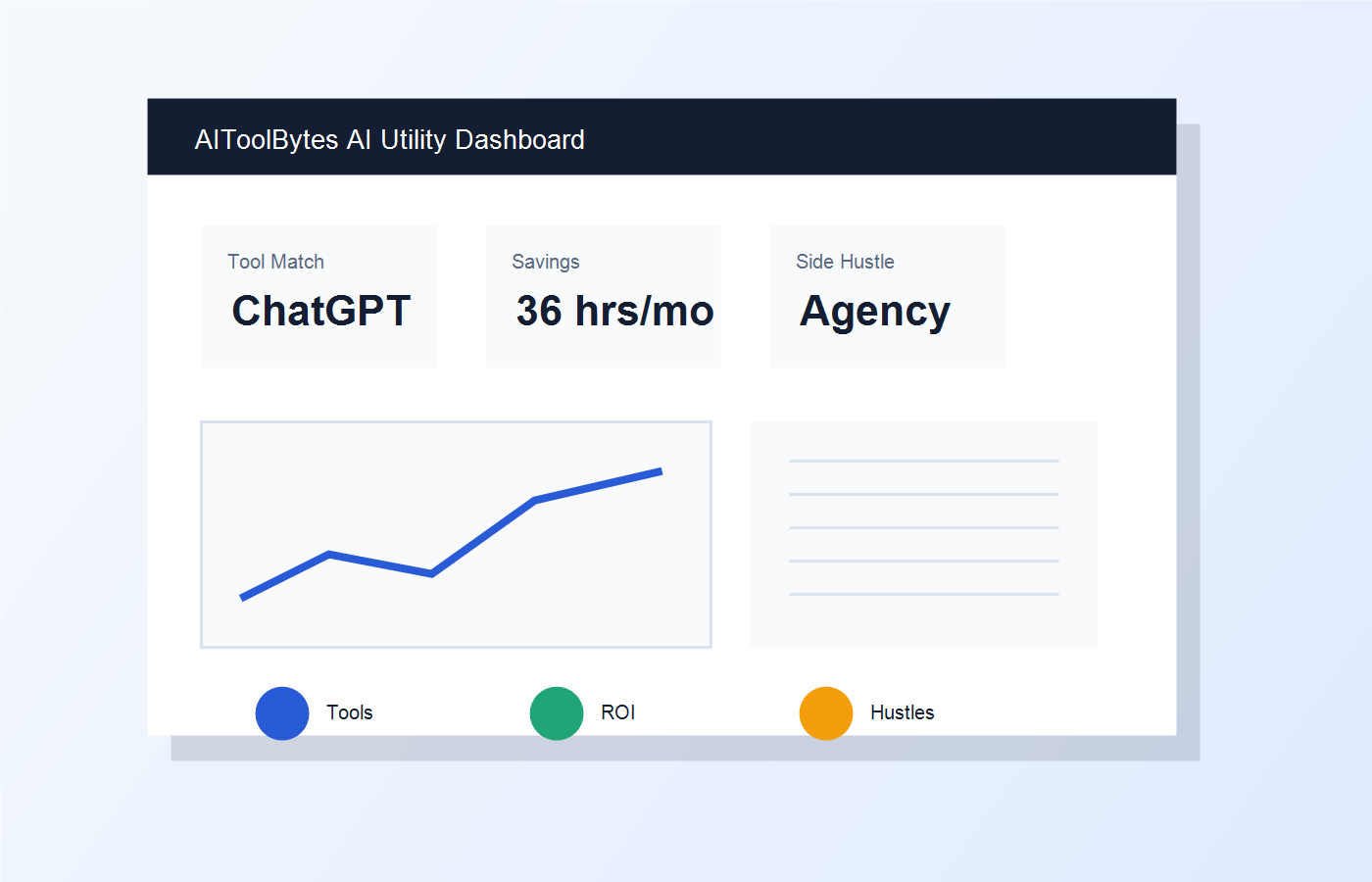 AIToolBytes tool dashboard preview